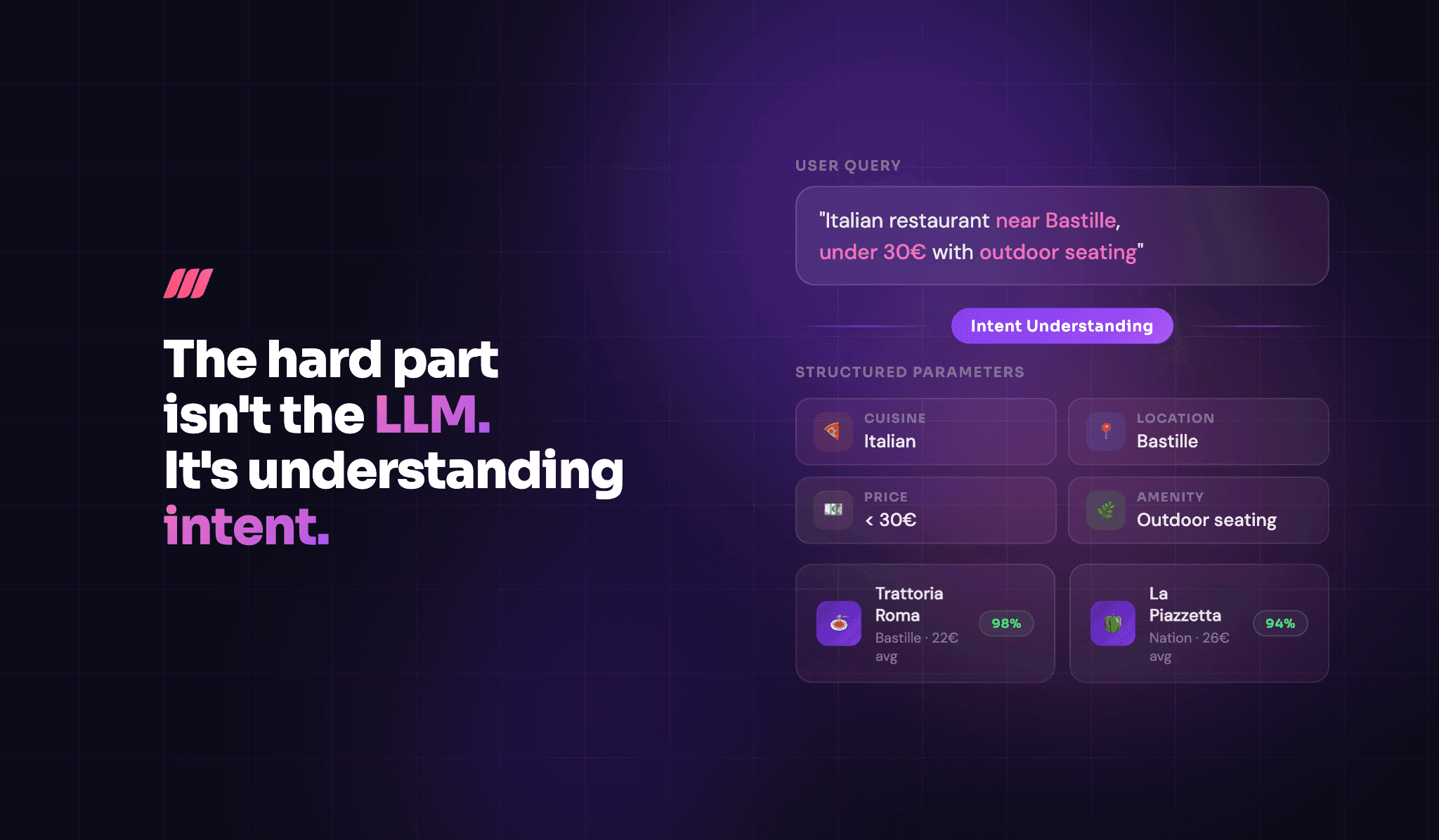 Why intent understanding is the hardest part of AI-powered search (and how to solve it)