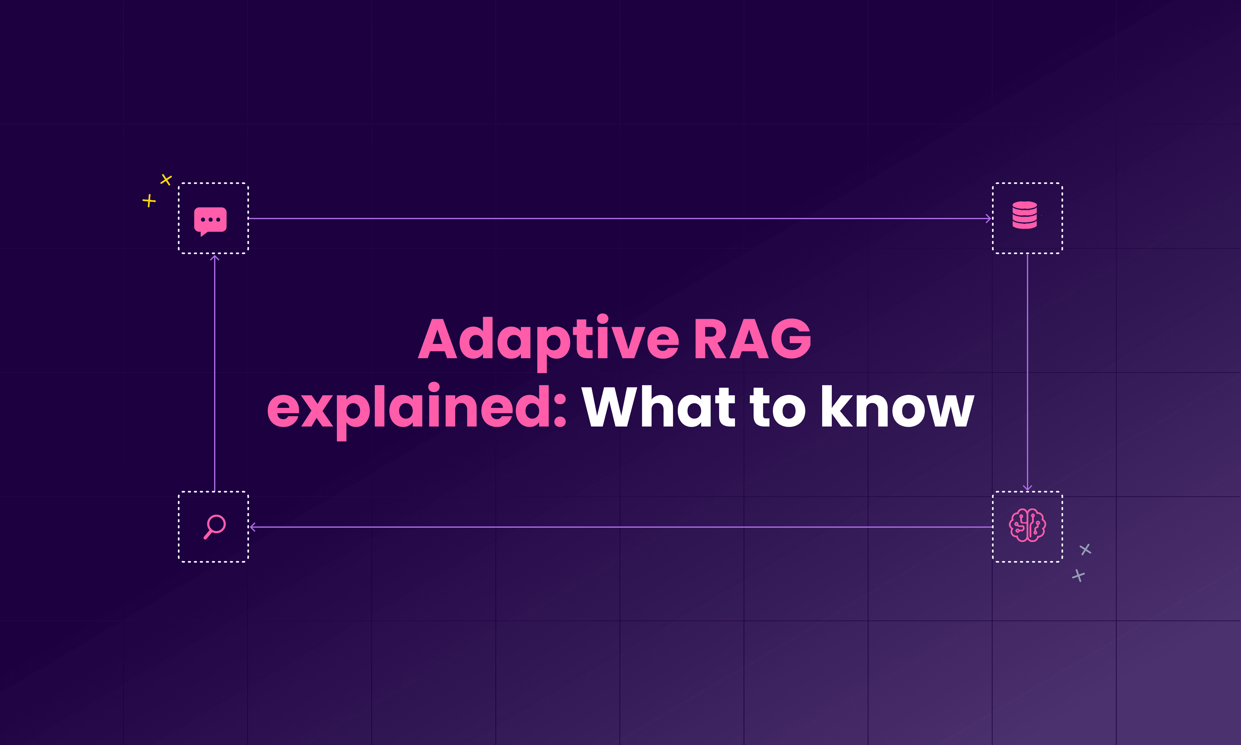 Adaptive RAG explained: What to know in 2026