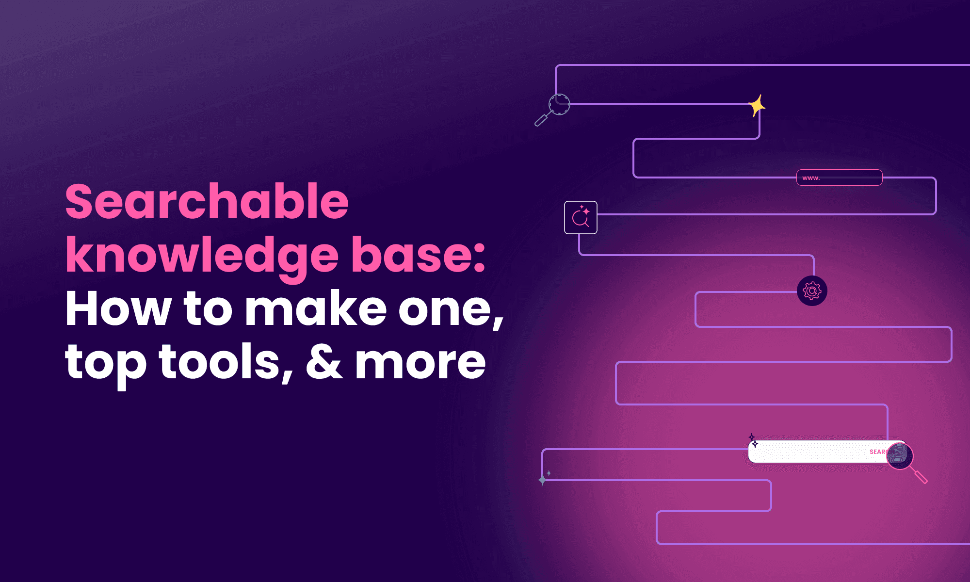 Searchable knowledge base: How to make one, top tools, & more